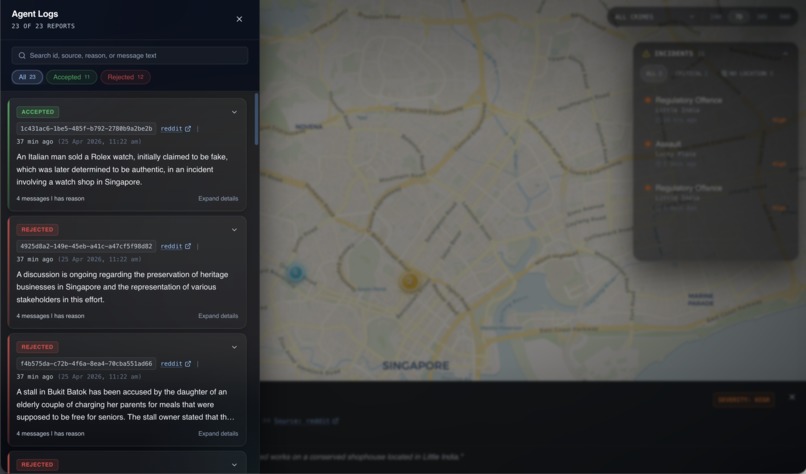 SafeWatch – screenshot 2