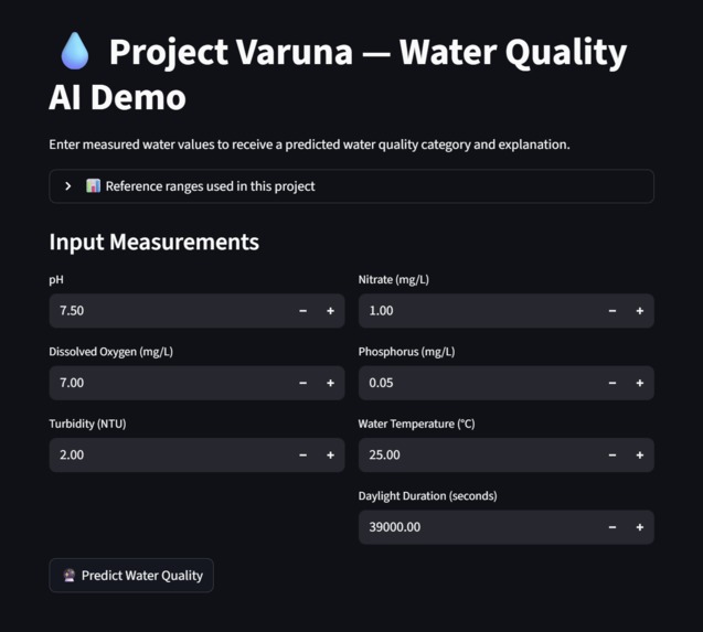 Project Varuna – screenshot 2