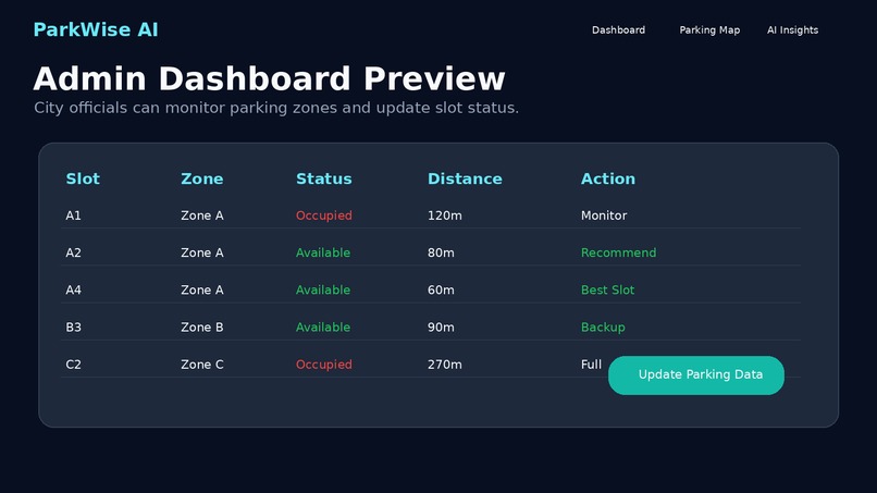 chalenge – screenshot 5