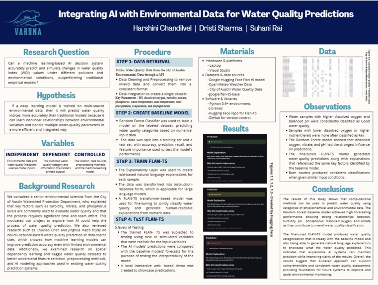 Project Varuna – screenshot 6