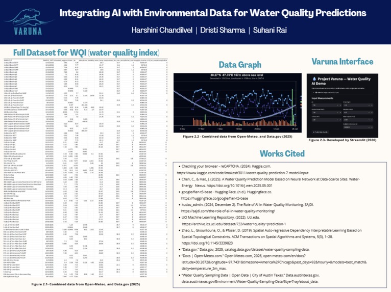 Project Varuna – screenshot 7