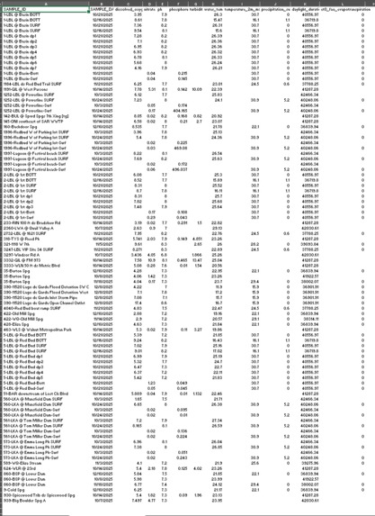 Project Varuna – screenshot 2