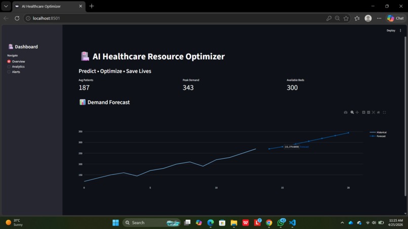 AI Healthcare Resource Optimizer – screenshot 2