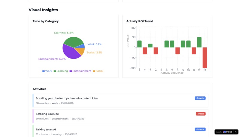 time-ROI – screenshot 2