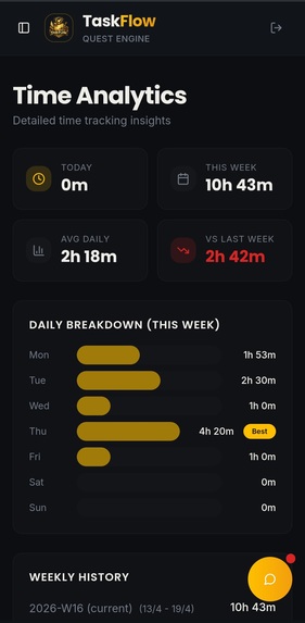 TaskFlow – screenshot 13
