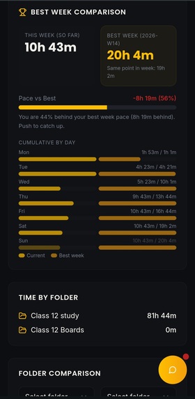 TaskFlow – screenshot 14