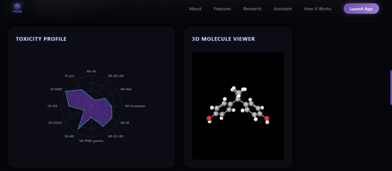 TOXIQ – screenshot 1