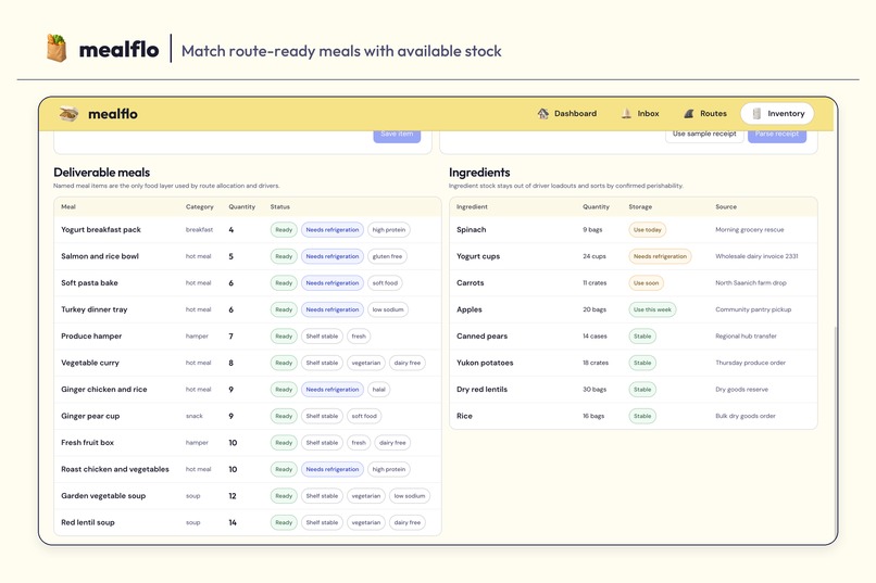 mealflo – screenshot 5