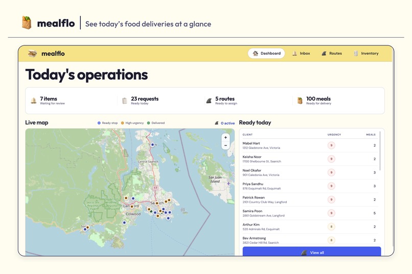 mealflo – screenshot 1