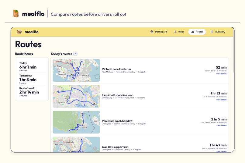 mealflo – screenshot 4