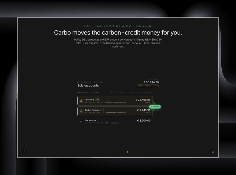 Carbo – screenshot 6