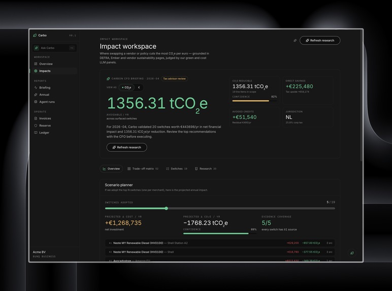 Carbo – screenshot 1