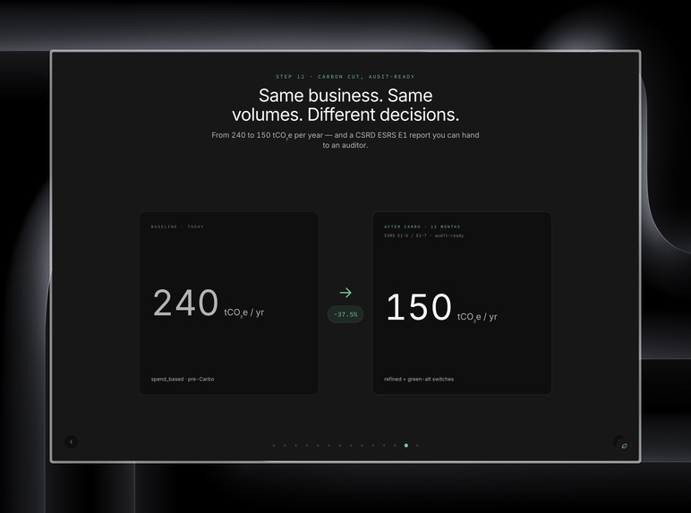 Carbo – screenshot 7
