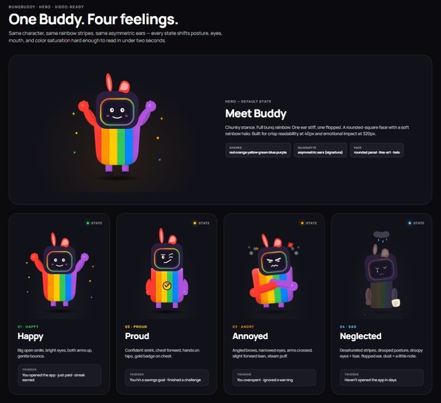 BunqBuddy – screenshot 7