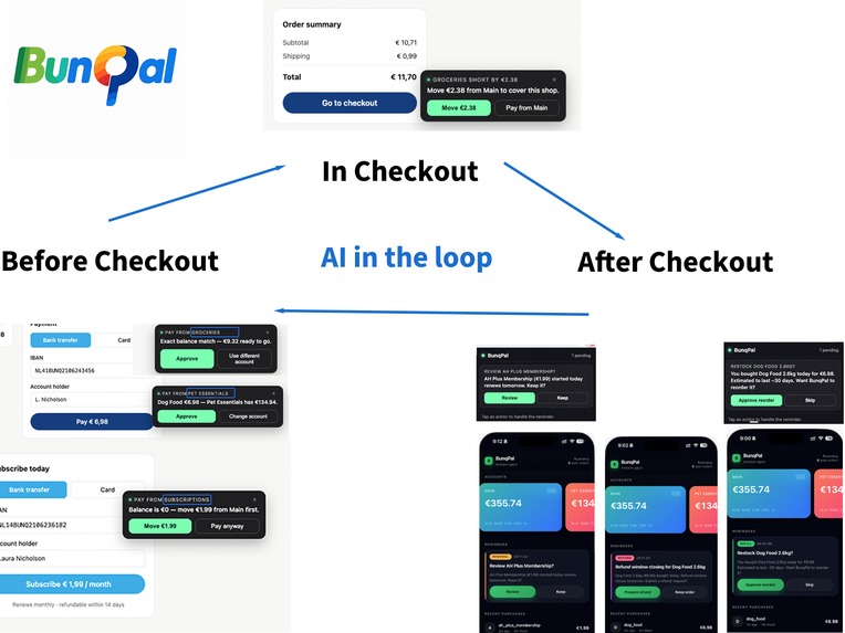 BunqPal – screenshot 1