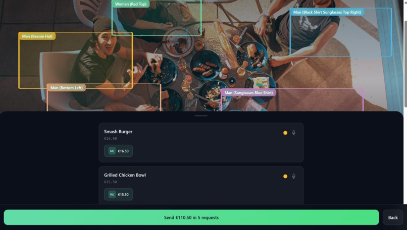 Splitshot – screenshot 5