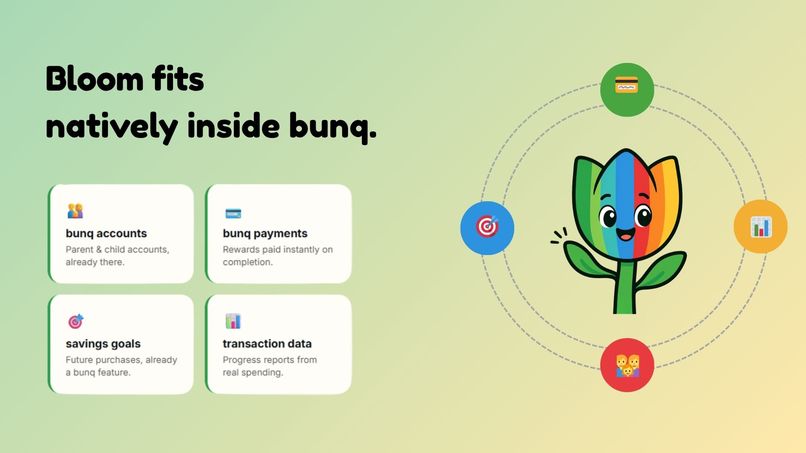 Bloom – screenshot 1