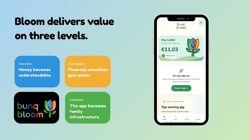 Bloom – screenshot 3
