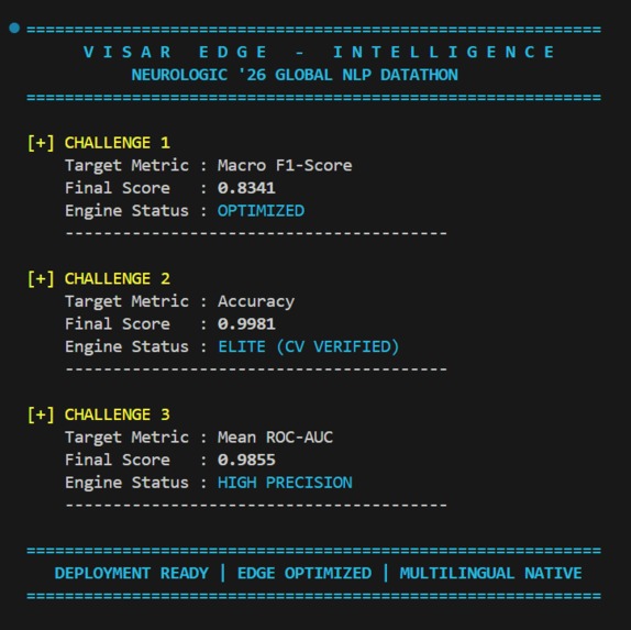 ​VISAR Edge: Lightweight NLP Intelligence Suite – screenshot 1