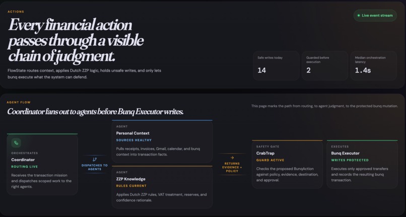 FlowState – screenshot 2