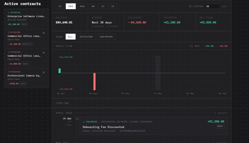 Cadence – screenshot 1