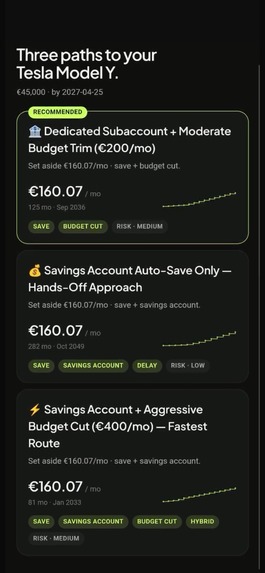 Personal Purchase Planner – screenshot 1