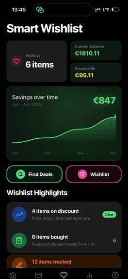 SweetSpot – screenshot 6