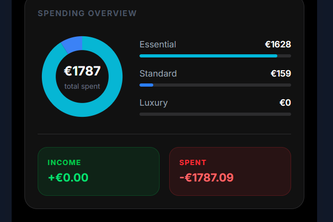 Bunq Spending Advisor