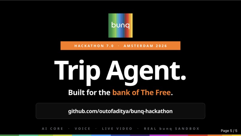 Trip Agent for bunq – screenshot 1