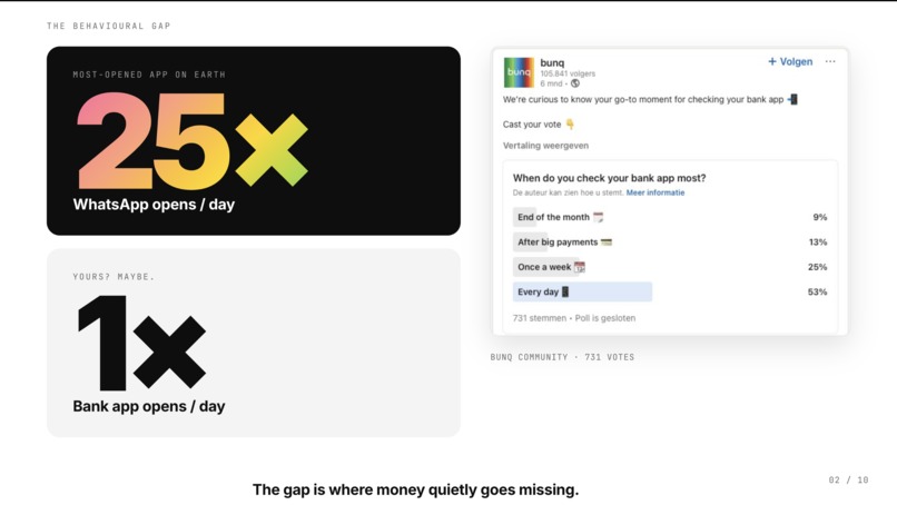 OpenFinn - Hey bunq! – screenshot 3