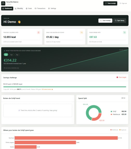 Bunq Bite Balance – screenshot 3