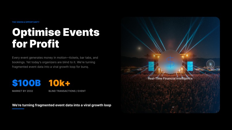 bunq events  – screenshot 2