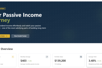 Your PassiveIncomeJourney