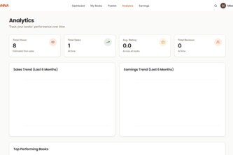 Savanna — Africa's Digital Publishing Platform