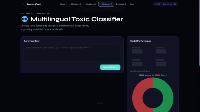 NeuroCast — Global NLP Intelligence Platform – screenshot 4
