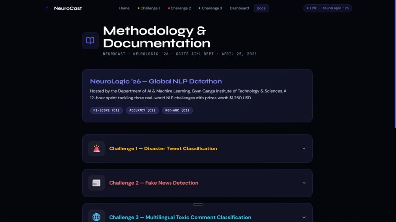 NeuroCast — Global NLP Intelligence Platform – screenshot 5