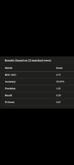 toxicg – screenshot 1