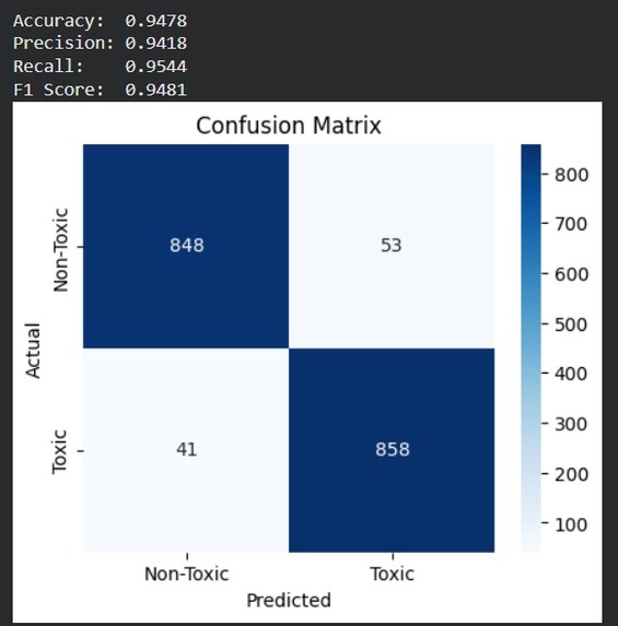 SemantiX – screenshot 2