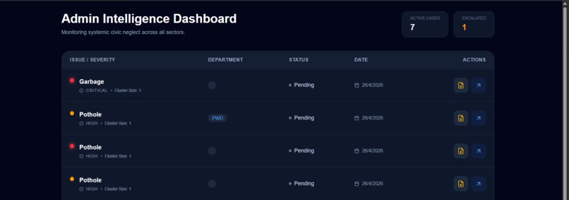 Jago_Grahak – screenshot 1