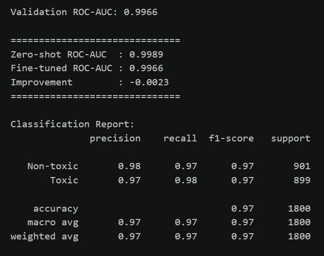 SafeSpeak — Multilingual Toxicity Detection – screenshot 2