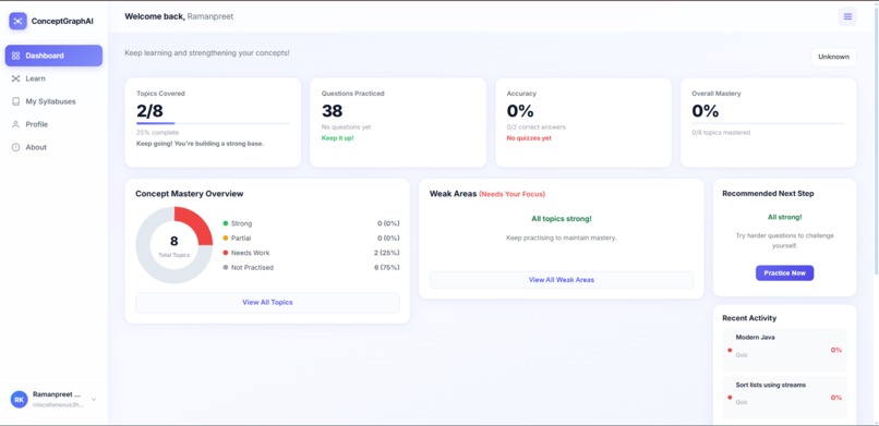 Concept Graph  – screenshot 3