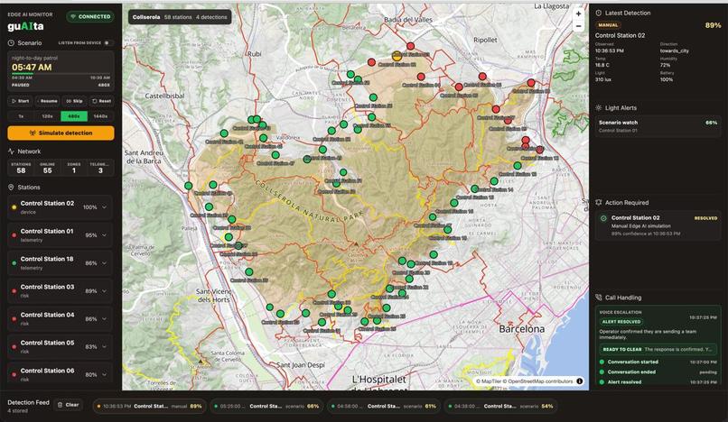 guAIta – screenshot 4