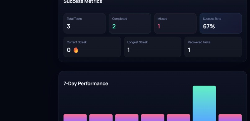 KAIROS – screenshot 4