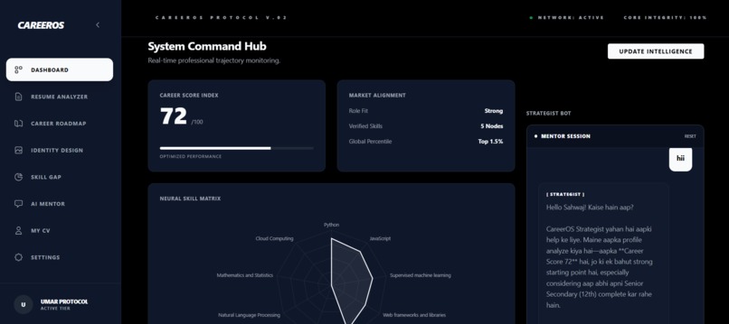 CareerOS – screenshot 1
