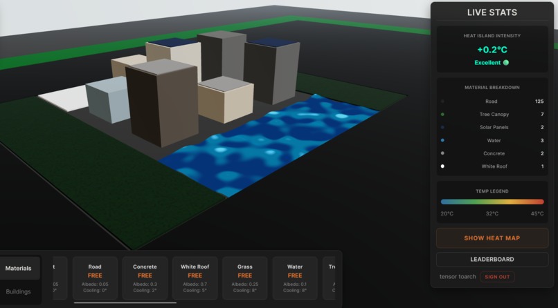 Thermopolis – screenshot 3