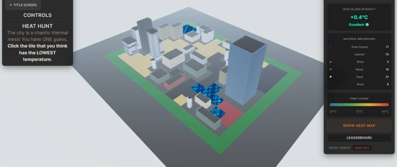 Thermopolis – screenshot 2