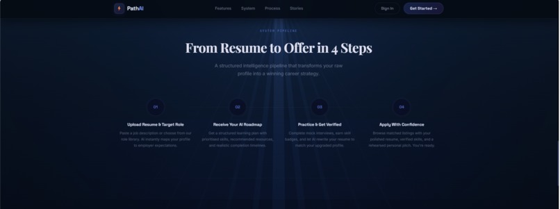 Career Command Center AI – screenshot 7