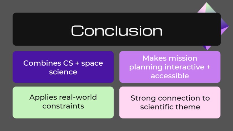 Trajectory – screenshot 5