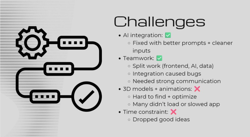 Trajectory – screenshot 3