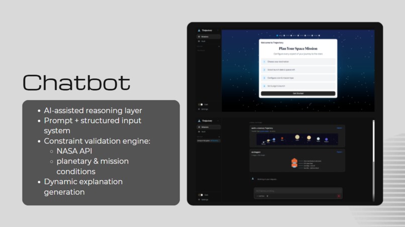 Trajectory – screenshot 4